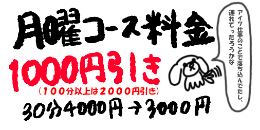 割引